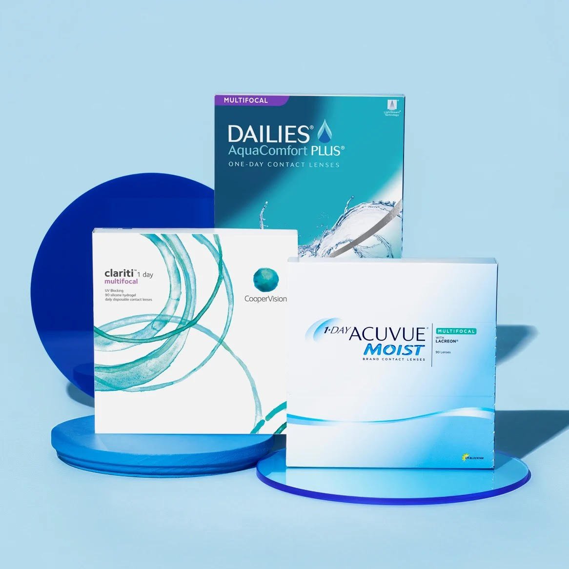 Beginners Guide to Contact Lenses